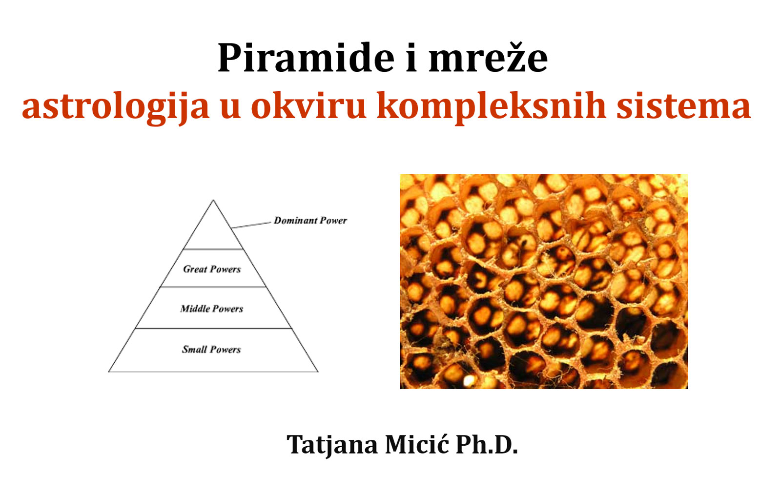 Piramide i mreže - astrologija u okviru kompleksnih sistema