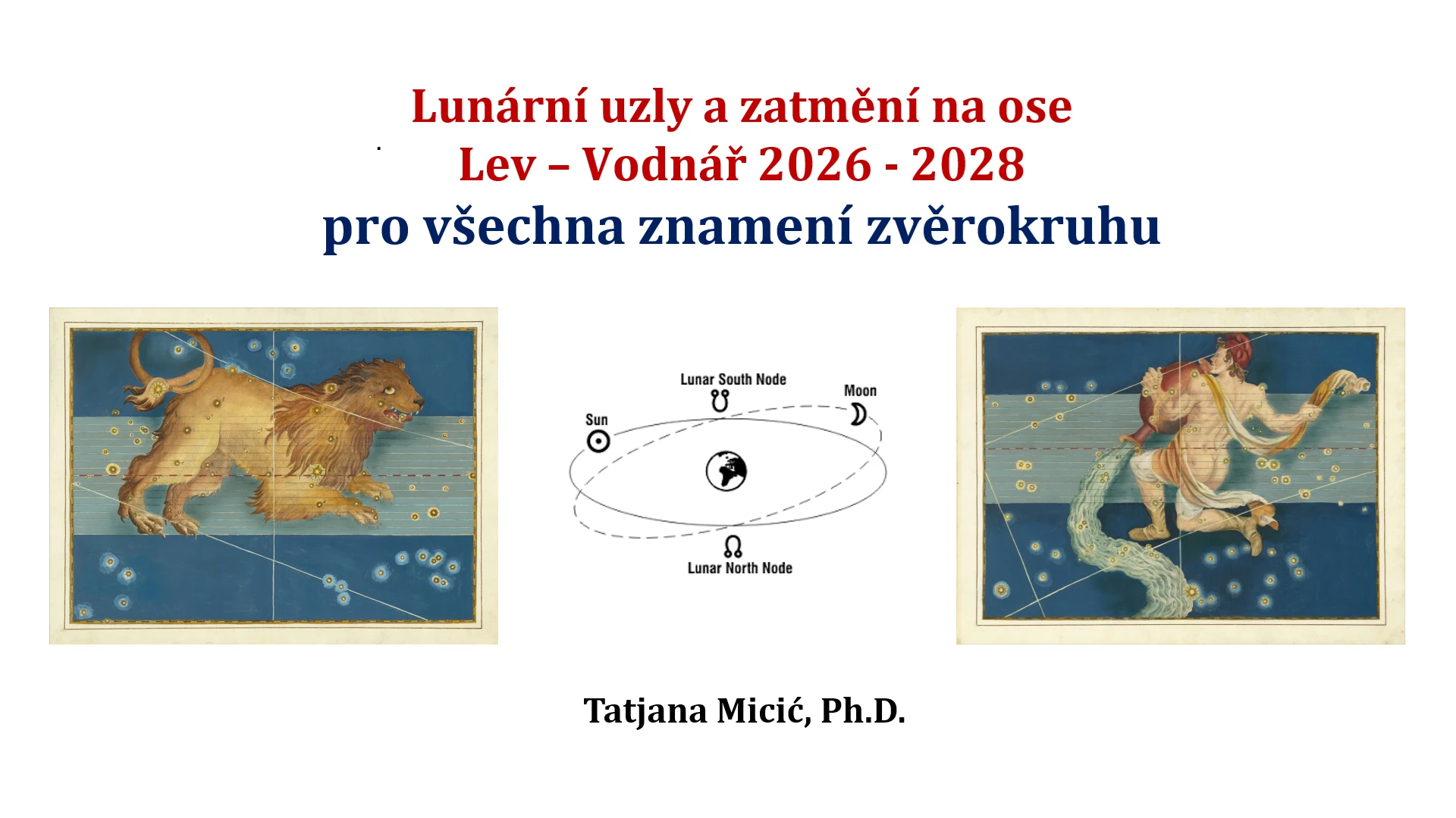 Lunární uzly a zatmění na ose Lev – Vodnář 2026 - 2028