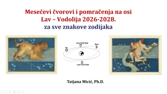Mesečevi čvorovi i pomračenja na osi Lav-Vodolija 2026-2028
