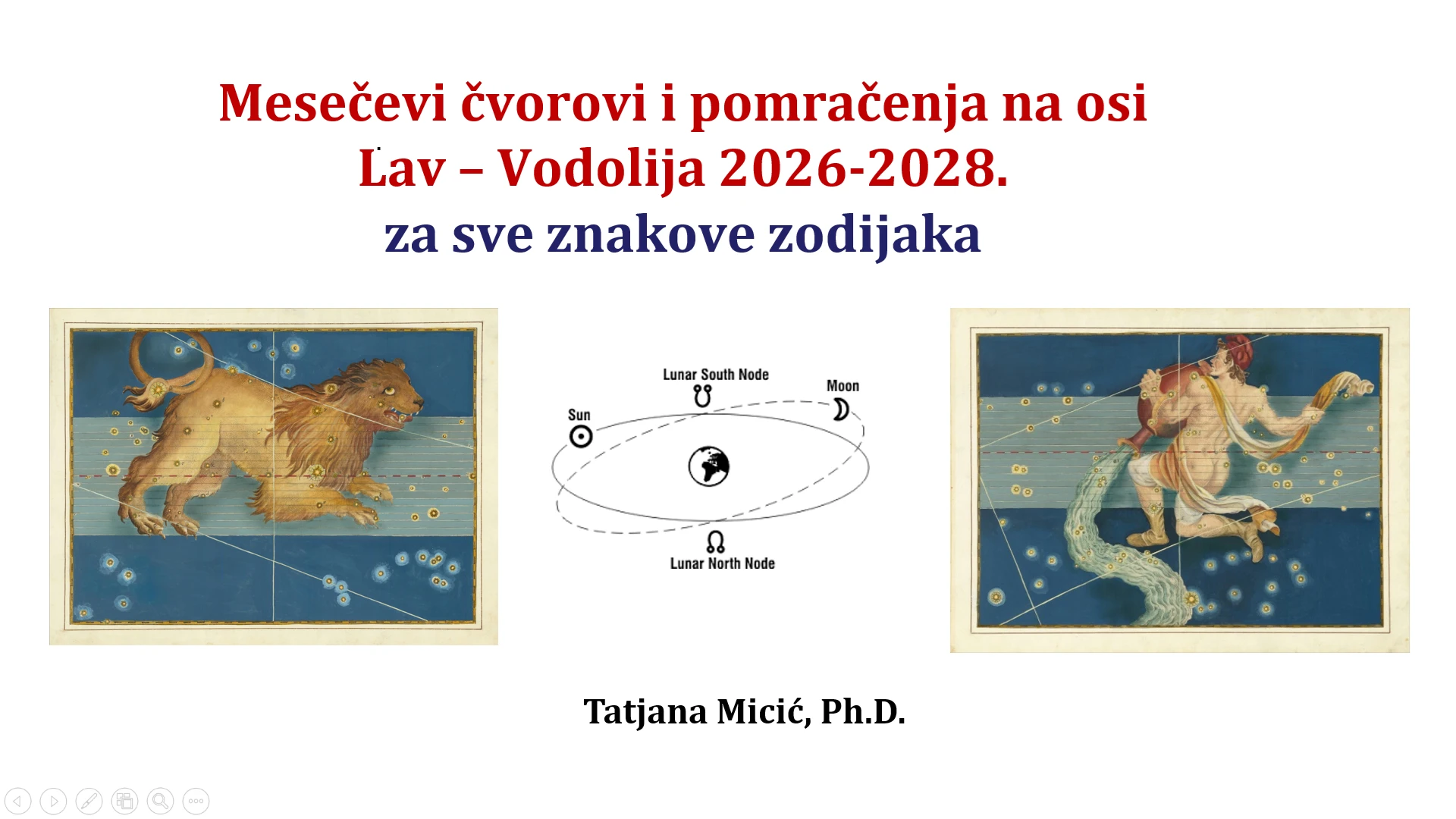 Mesečevi čvorovi i pomračenja na osi Lav-Vodolija 2026-2028